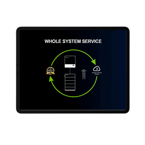 Growatt High Voltage batteri system service