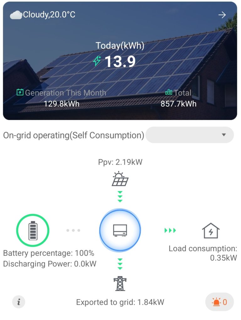 Batteristyring - Oplad Batteri Fra Elnettet I Et Bestemt Tidsinterval