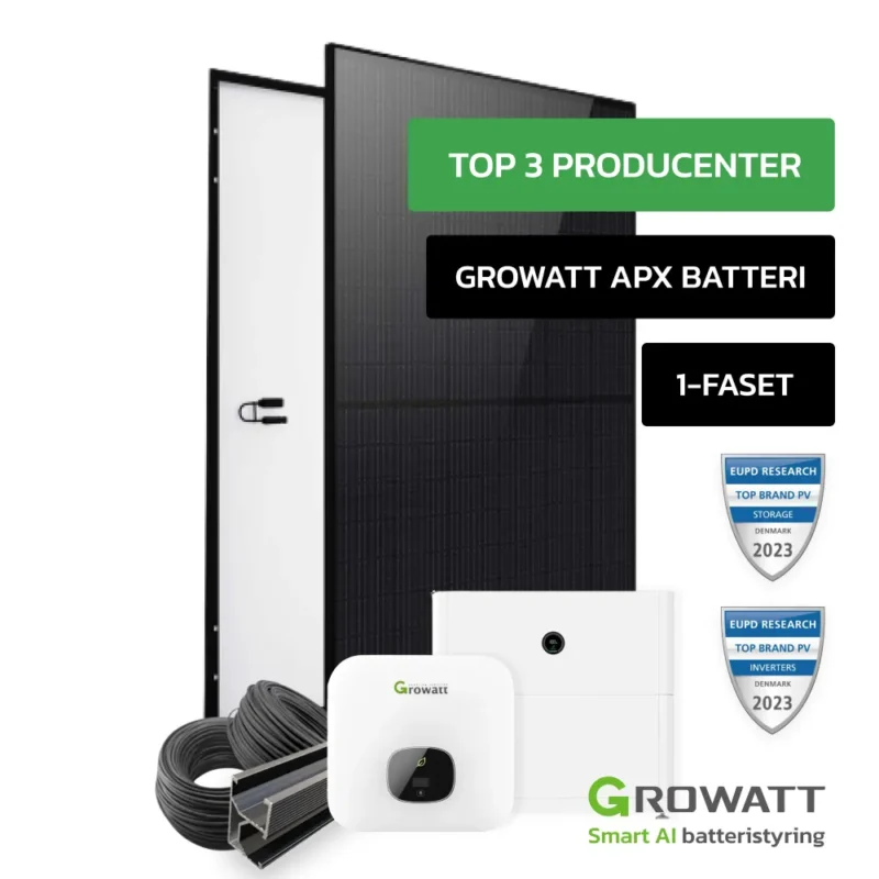 Hybridproduktbillede apx MIN