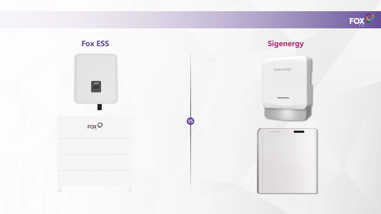 Fox ESS vs. Sigenergy – hvilken energiløsning passer bedst til dit behov? 1 foxess vs sigenergy banner